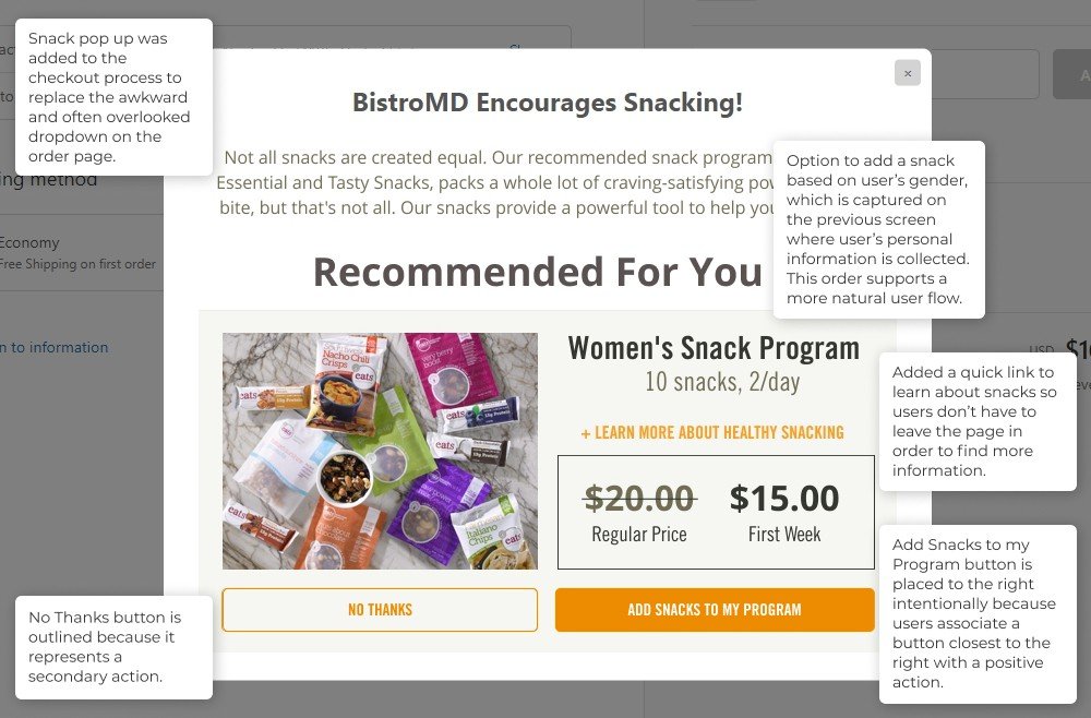 Snacks Popup Snacks Popup