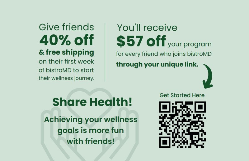 Refer a Friend card design